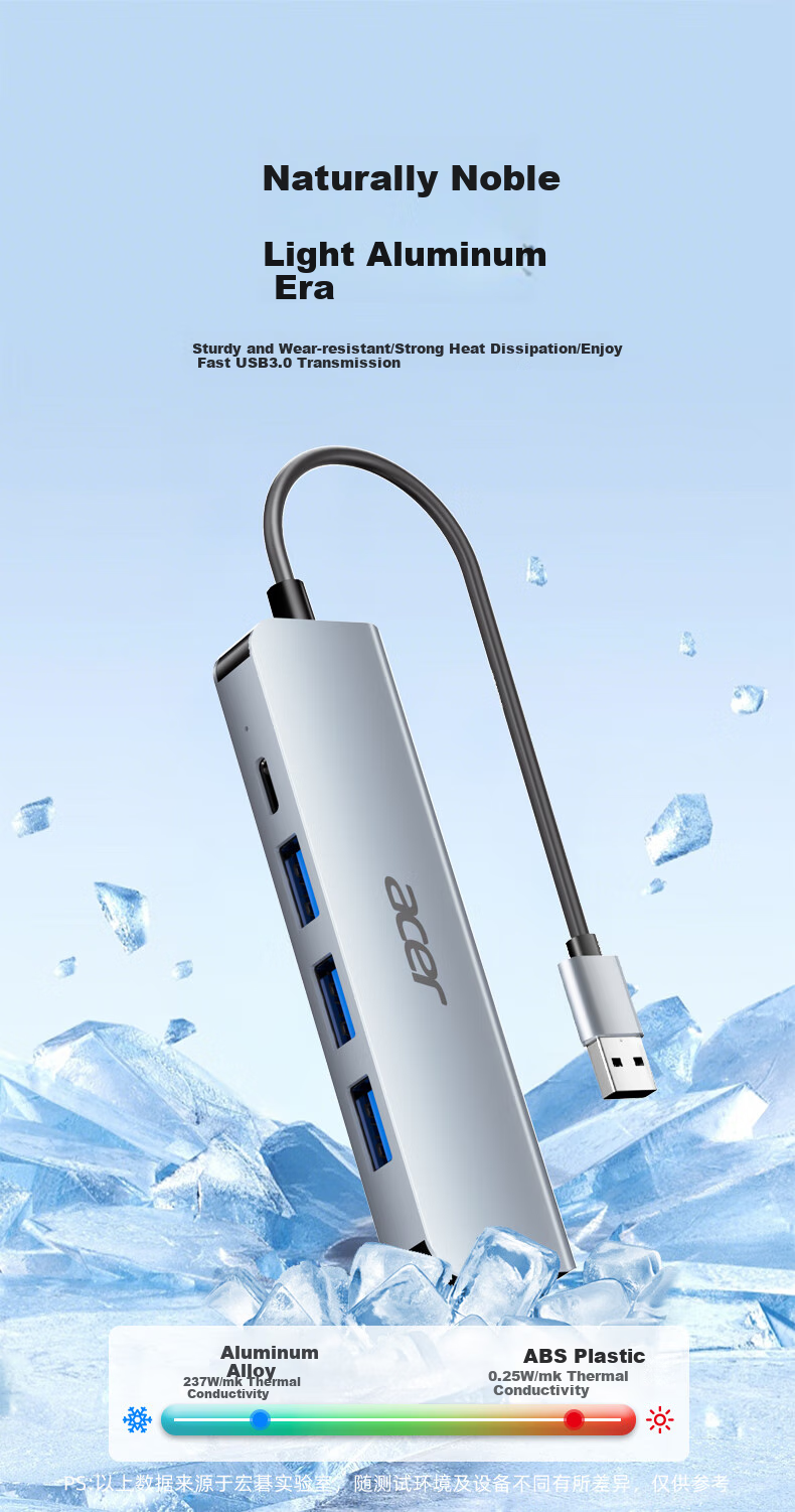 Acer USB3.0 Hub Expansion Dock, High-Speed 4-Port Hub Adapter for Laptops, Multi-Port Converter, Extension Cable with Type-C Power Supply 5