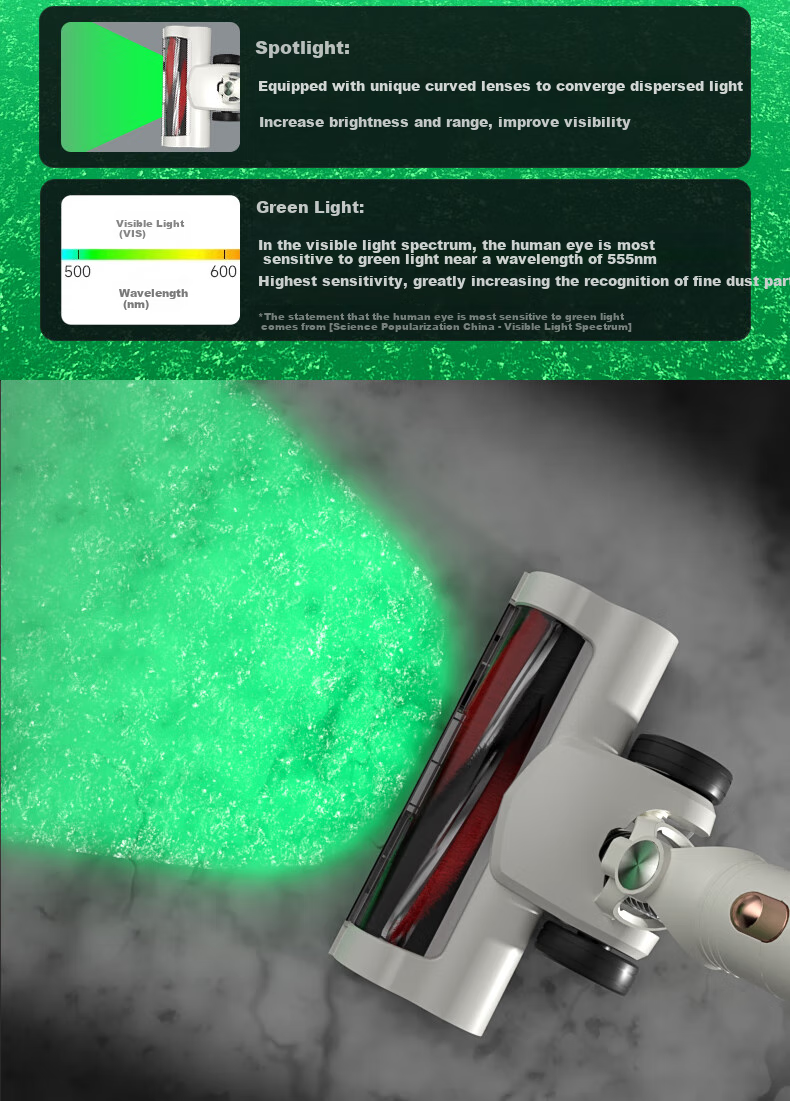 AUX Cordless Handheld Vacuum Cleaner for Home Use with Strong Suction, Low Noise, Green Light Dust Indicator, Carpet And Cat Hair Cleaning, Long Battery Life AXC-22DV8W 11