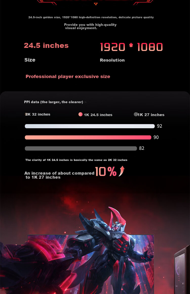 AMZFAST 24.5-Inch 2K 320Hz High Refresh Rate Gaming Monitor, FastIPS Hardware Low Blue Light 1ms HDR400 Height Adjustable Rotating Computer Screen, Fengrui S25F6 7