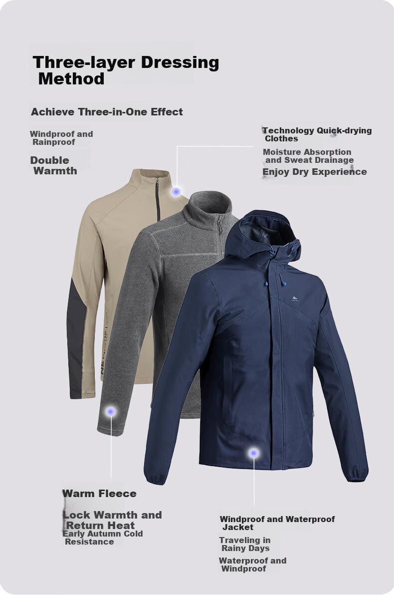 DECATHLON Men's Autumn Thin Jacket, Windproof, Waterproof, Outdoor Clothing, QUMM2838433-2XL 5