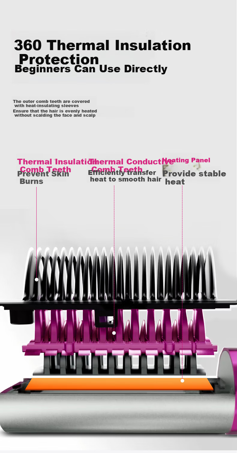 Jindao Straight Hair Brush with Plasma Ion Inner Curling Iron for High Crown Volume, Cornet Hair Clip, Frizzy Hair Improvement, Straightening Iron Brush, Plug-In Model KD3821, Purple, Portable, Mid-Autumn Festival Gift, Birthday Present 13