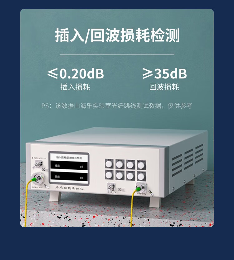 HAILE 10 Gigabit Fiber Optic Patch Cable LC-LC Multi-Mode OM3 Single-Mode Dual-Core Branching Cable Low Smoke Zero Halogen LSZH Low Loss A-Grade Fiber Core 10 Meters HT-2LC 7