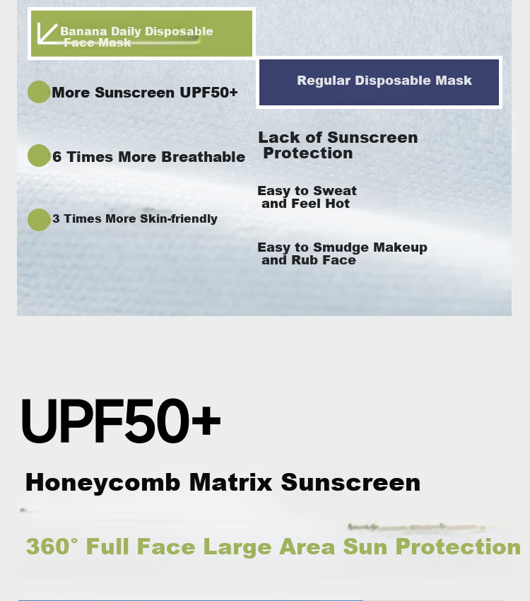 Beneunder Daily Disposable Sun Protection Face Mask for Women, Full Face UV Protection Mask, Twilight Black (X7) UV221 3