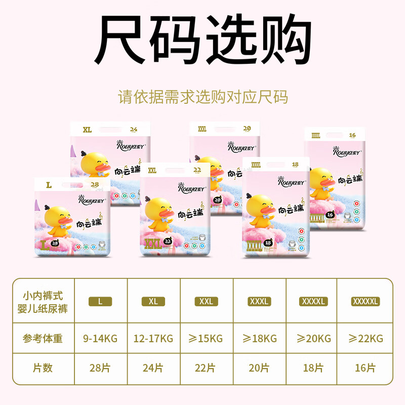 ROUYA [Transparent Traceability] Cloud Pull-Up Diapers, XXXL Size, 20 Pieces, Mildly Acidic, Ultra-Thin, Soft, Breathable, Dry, Disposable Diapers