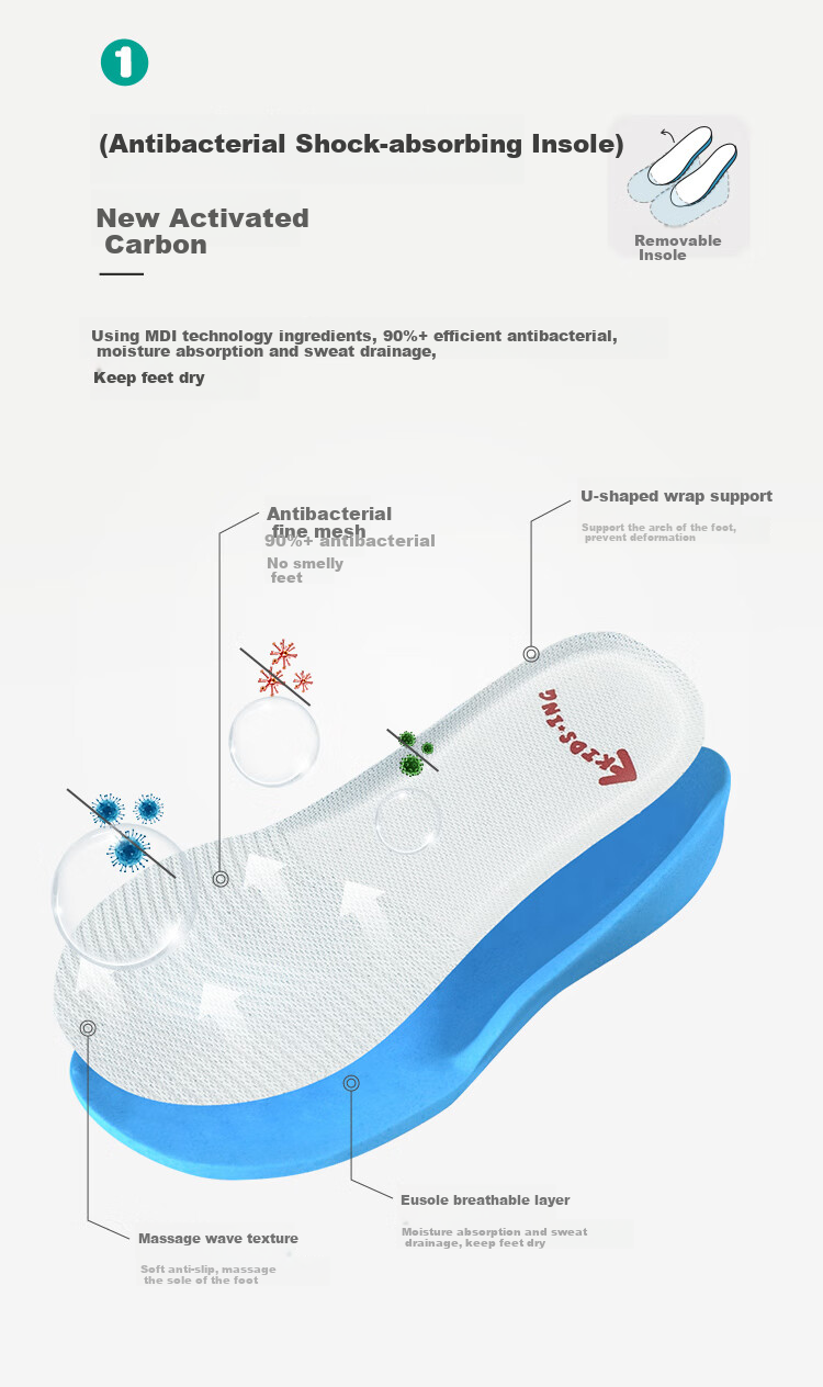 Kids.ing Cadixing Children's Canvas Shoes Spring Season Boys Girls Toddlers Soft-Soled Sneakers Kindergarten Blue 23 11
