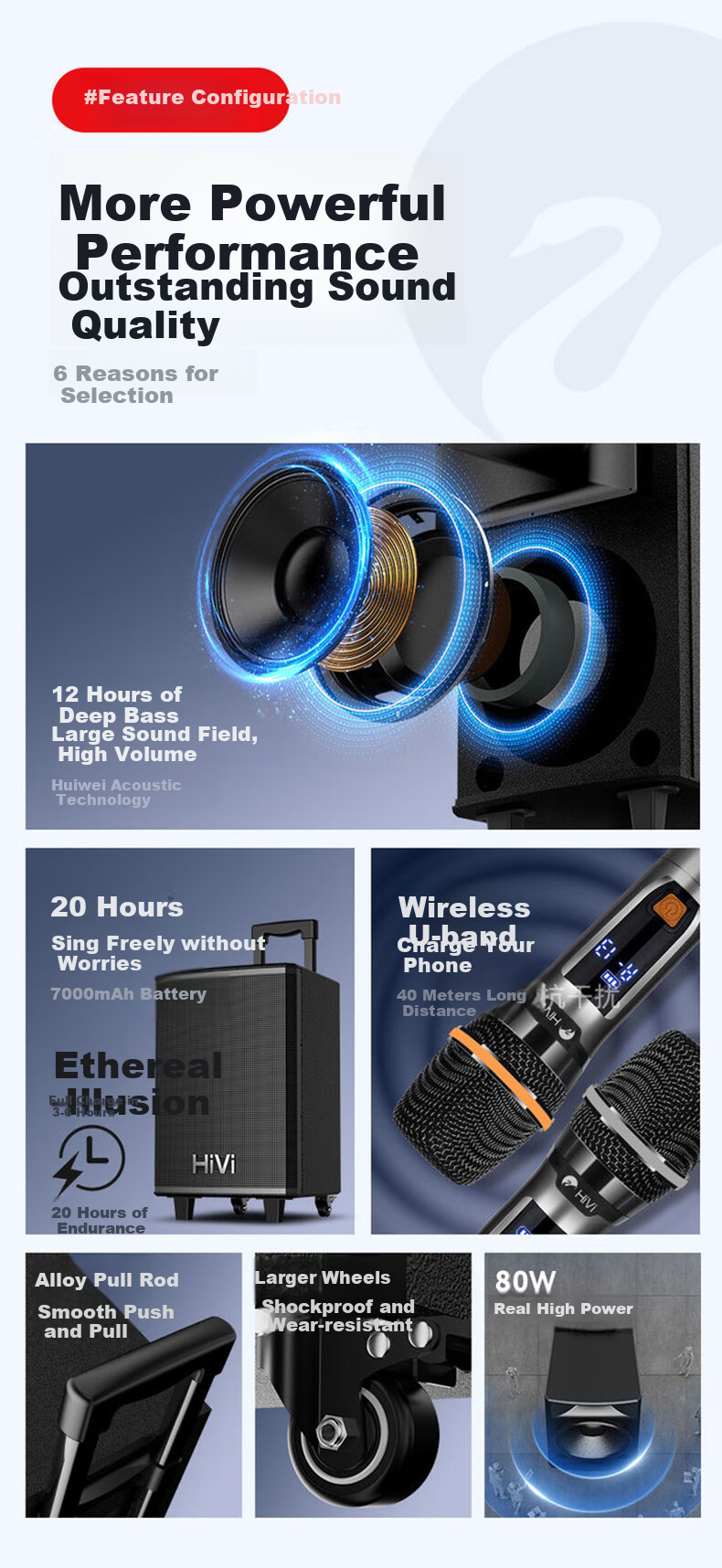 HiVi 12-Inch Stage-Level Outdoor Portable Smart Speaker, KTV Sound System, Square Dance Speaker, Bluetooth Trolley Speaker, Camping Dual Microphone MA12, Electric Guitar Musical Instrument Speaker 4