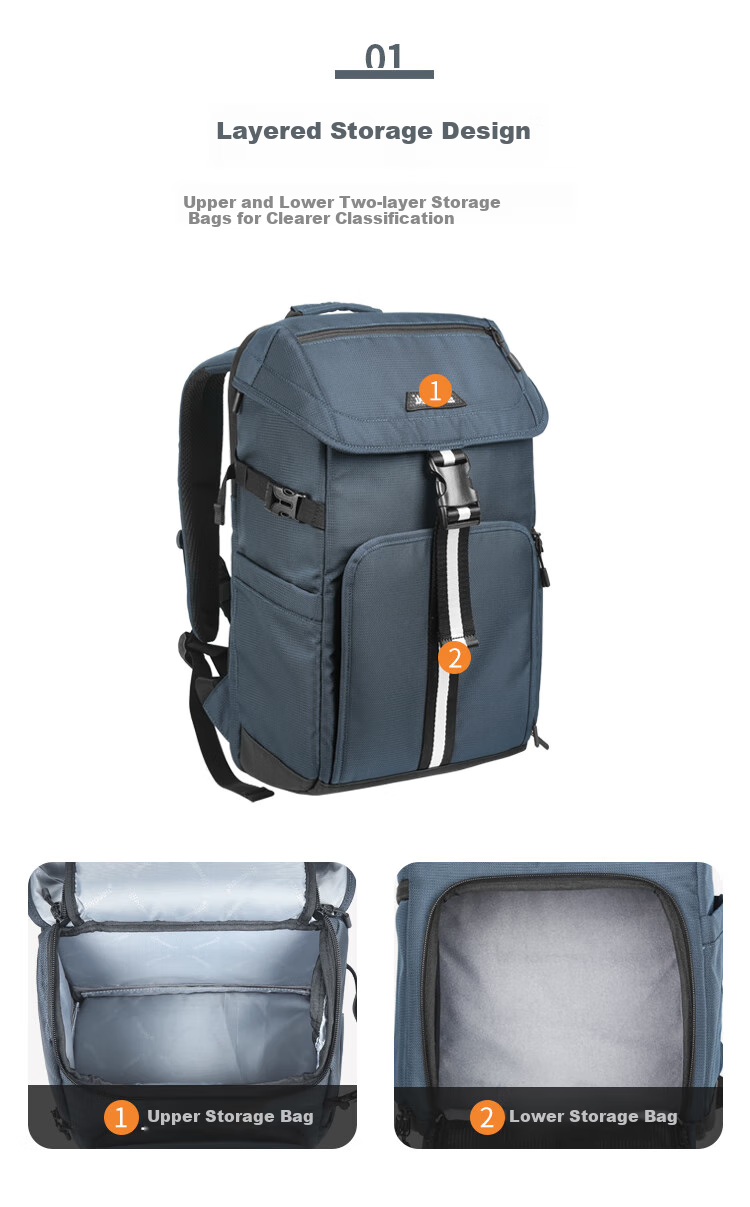Pulewei DSLR Camera Bag, Backpack Photography Bag, Digital Canvas Outdoor Waterproof Travel Backpack 7