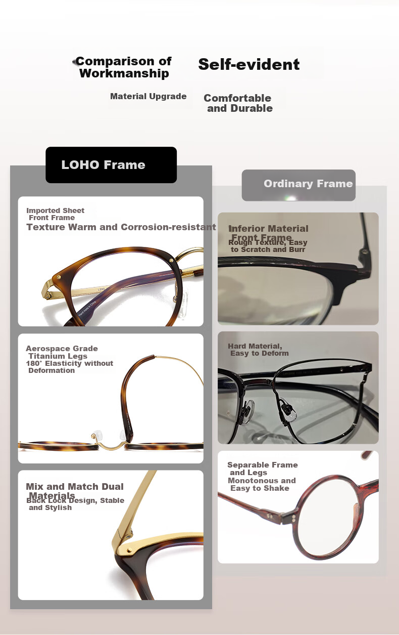 LOHO Tortoiseshell Round Frame Myopia Glasses for Women, Astigmatism Correction, Blue Light Blocking, Ultra-Lightweight, Bare-Faced Eyeglasses Frame, Professional Prescription, Zeiss Lenses 5
