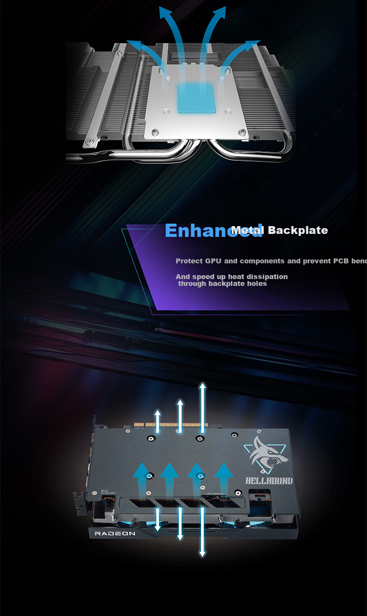 Hanxun AMD RADEON RX 7650GRE Wanderer, Black, 8GB Dual Fan, New Gaming Discrete Graphics Card 6
