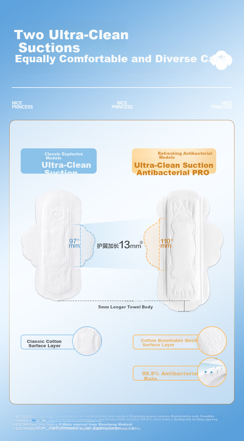 PurCotton Era [Endorsed by Lu Yuxiao] Nice Princess Antibacterial Sanitary Pads Day and Night Combo 9