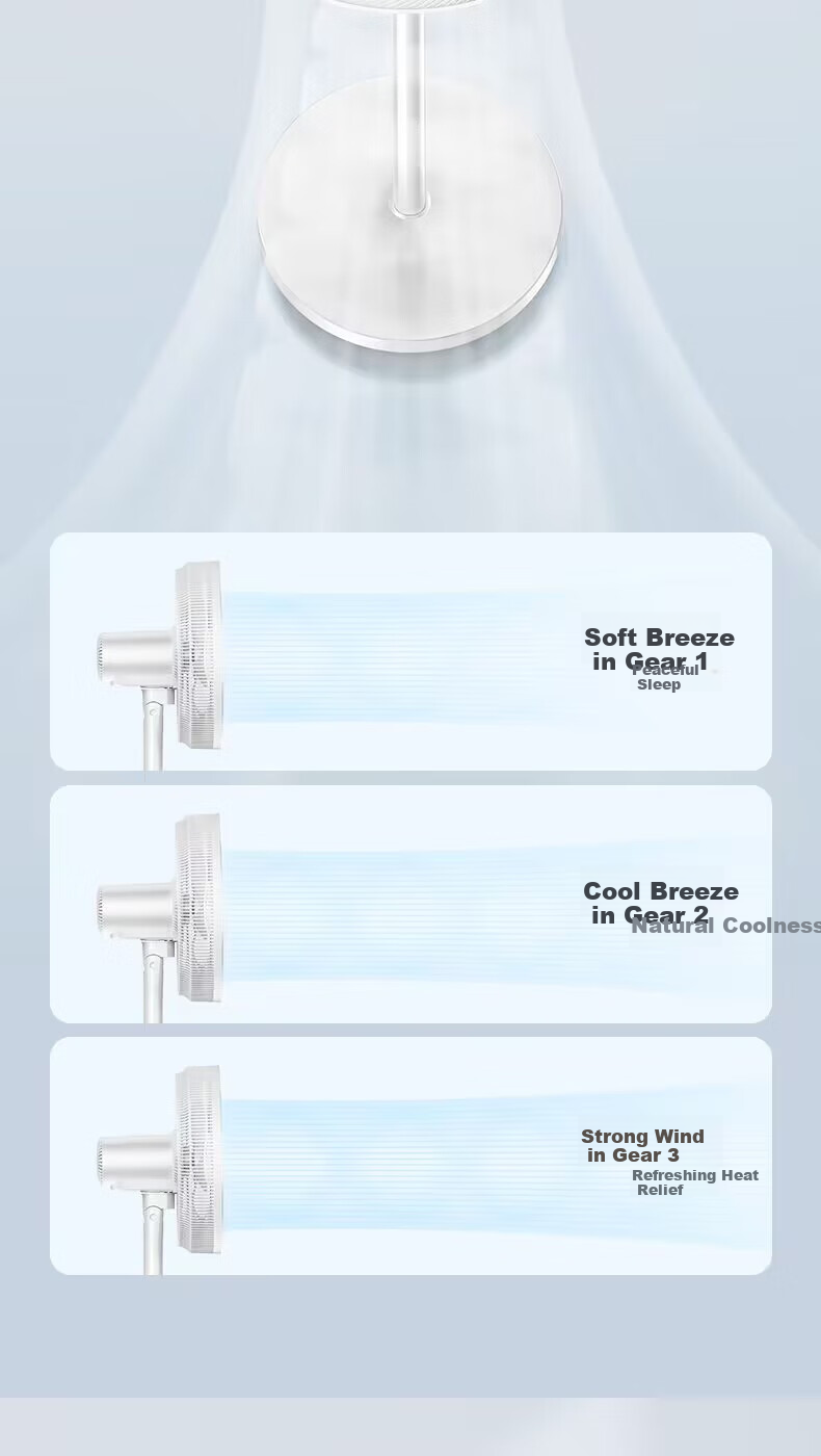 Haier Electric Fan, Floor Fan for Home Use, 10 Blades, High Airflow, Quiet Operation, Large Size, Sold by JD, Voice Control, Oscillating Head, Timer Function, Standing Fan for Dormitory, HFS-Y4026AU9 9
