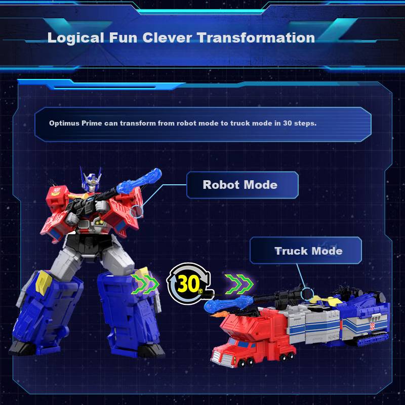 Детская игрушка-трансформер Transformers "Оптимус Прайм" Титан-класс G0470