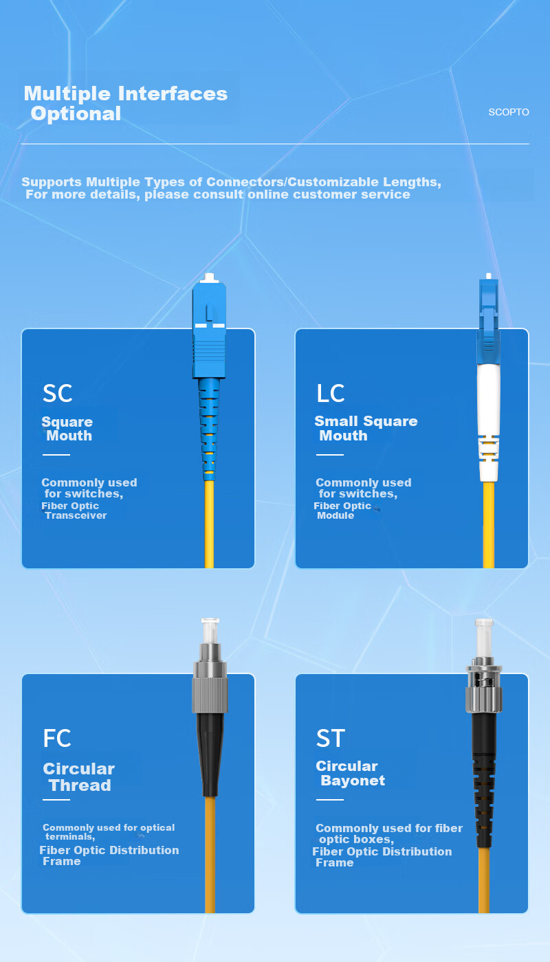 Zhongkeguangdian Single-Mode Fiber Optic Patch Cable, FC-FC Single-Mode Single-Core, 10 Meters, Single-Worker Optical Cable Pigtail, UPC Telecom Grade, 9/125μm Fiber Optic Cable, ZK-FC 6