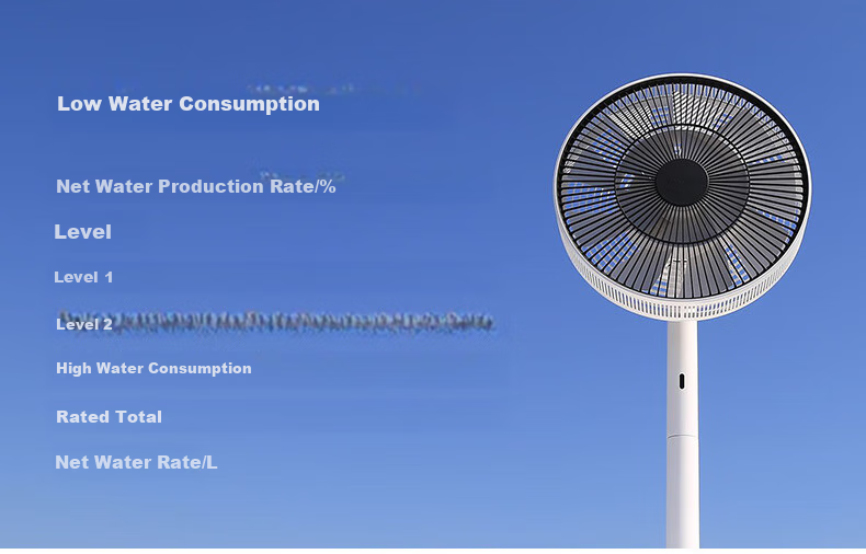 BALMUDA Golf Course Electric Fan Air Circulator Fan Natural Wind Floor-Standing And Desktop Dual-Use Living Room Bedroom Wireless High-Power Camping DC Inverter Japanese Import White And Black 4