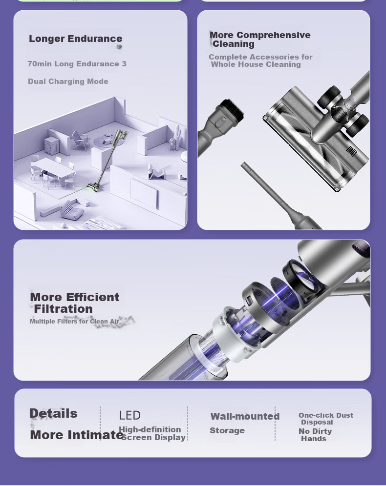 Haier Cordless Vacuum Cleaner with Long Battery Life, Handheld, Green Light Dust Indicator, Portable Cleaning And Dust Removal Machine [With Integrated Suction And Mopping Water Tank + Mattress Mite Removal Brush] S2 [New Year Gift] 1