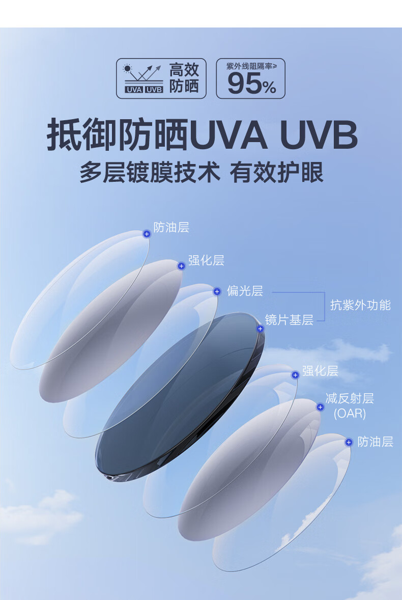 BOLON Sunglasses, Hou Minghao's Style, Trendy Cool Sunglasses, UV Protection, for Men And Women, BX5007A10 5
