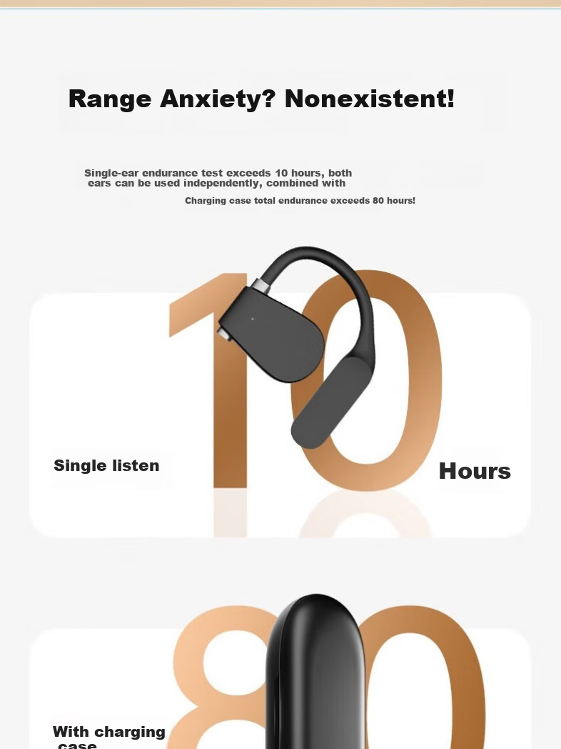 MICROKIA [Ultra-Audio | Cloud-Like Comfort] Bluetooth Headphones, Over-Ear Bone Conduction Concept, Wireless Non-In Open Design, Long Battery Life, Commuter And Sports Headphones 16