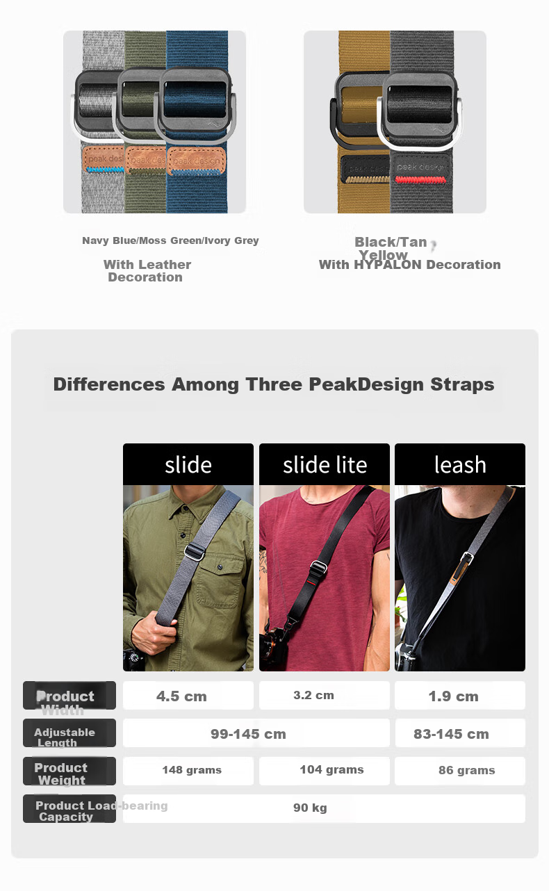 Dianfengsheji Peak Design Camera Shoulder Strap Slide Lite, Multifunctional Slim PD Quick-Release Pressure-Relief Strap, DSLR Mirrorless Digital Camera Lanyard, Crossbody Strap 11
