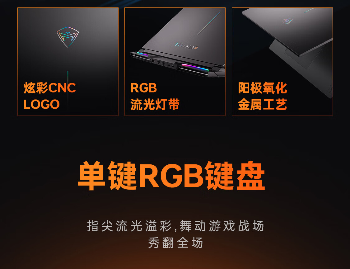 MACHENIKE Sunlight 18 Pro [RTX5080 Subsidies], 18-Inch Flagship AI Office Gaming Laptop (Core Ultra9 275HX 240Hz 32GB 2TB) 15
