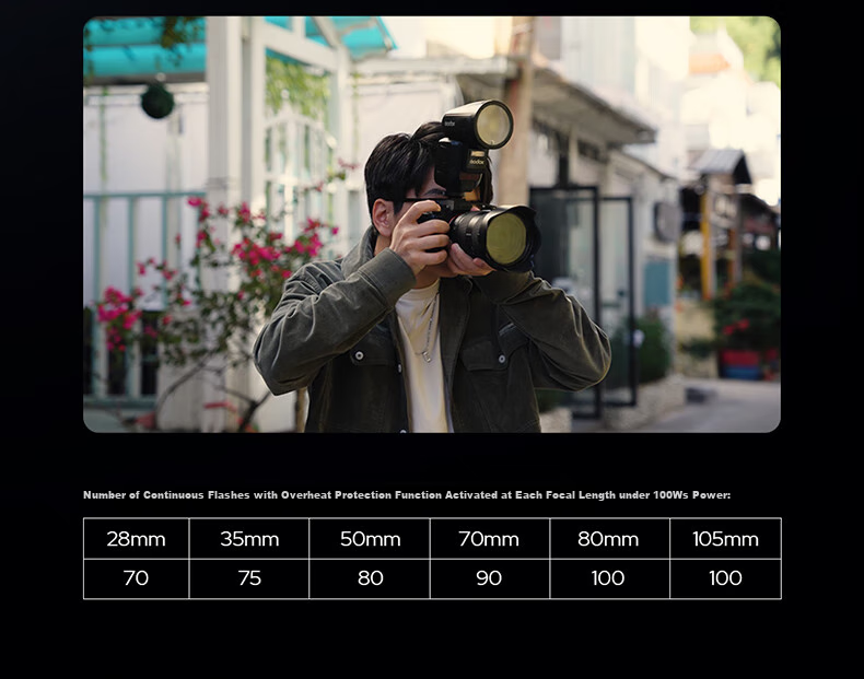 Godox [Flagship New Product] V100C Touchscreen Hot Shoe Flash, High-Speed Sync TTL, Lithium Battery, Hot Shoe Mount, Pocket Light, Portable for Outdoor Shooting And Weddings, Official Standard Configuratio 6