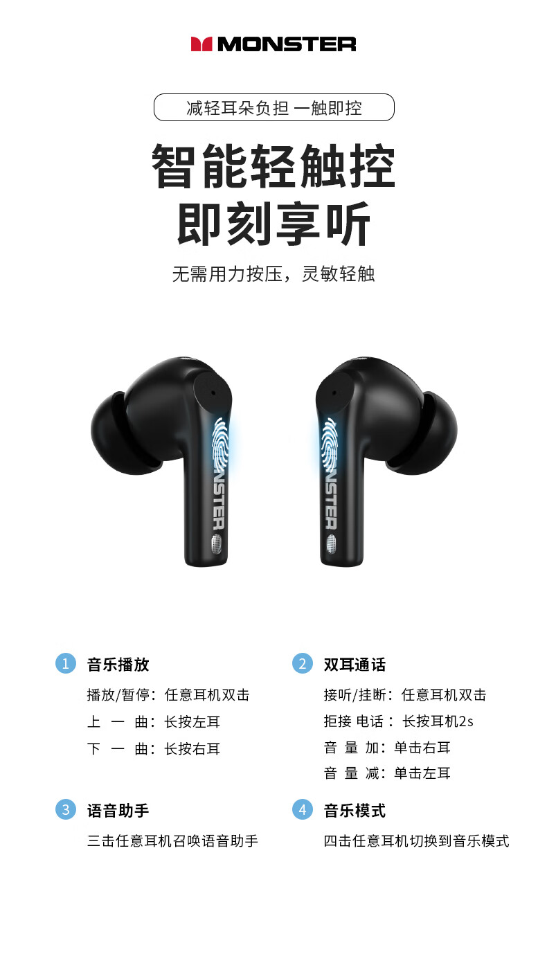 Monster In-Ear True Wireless Bluetooth Earphones, Wireless Sports Gaming Headset, Call Noise Reduction, Bluetooth 5.4, Compatible with Apple And Huawei Phones GT16 White 14