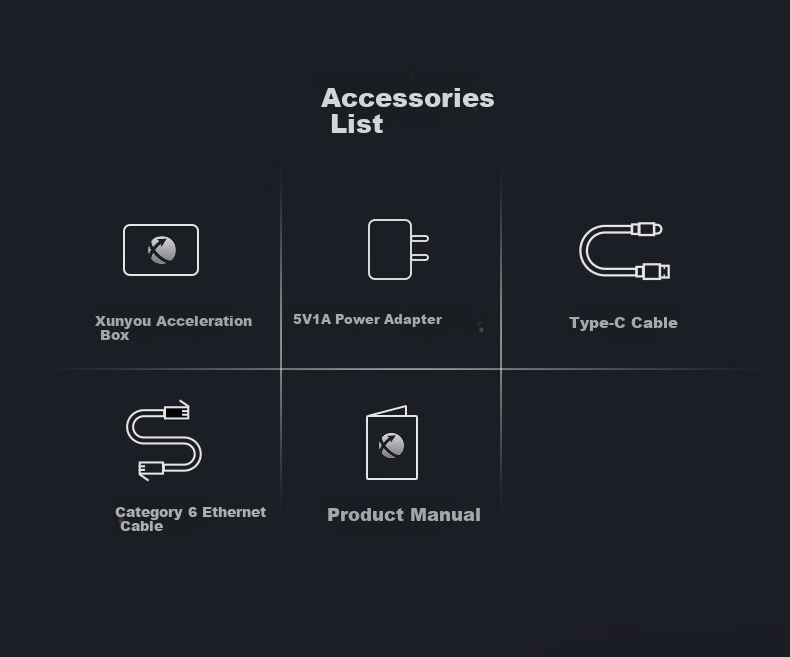 XUNYOU.COM Host Accelerator Box, 5G Gigabit Network, PS5/Switch2/Xsx Gaming Online Download Accelerator Box, Pokemon Mauve And Dark 4 Download, Kuwan Versio 5