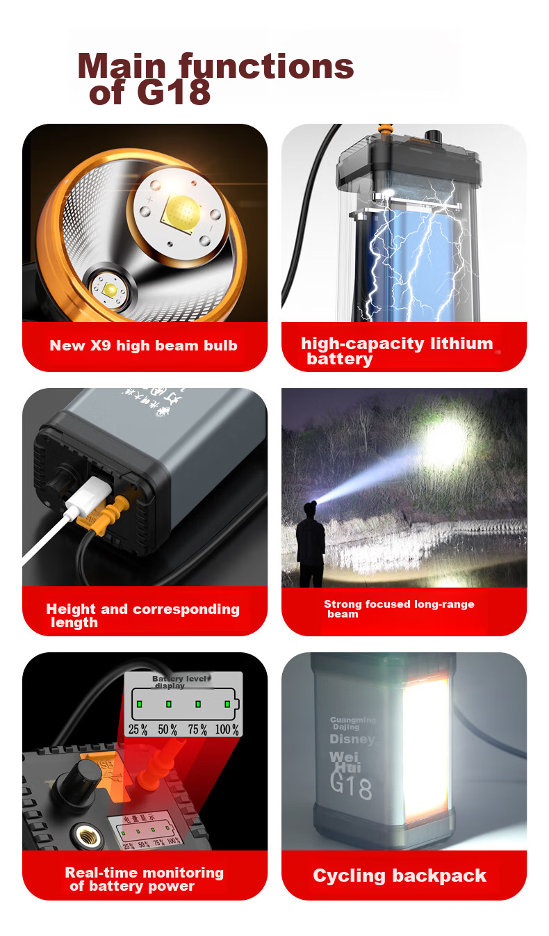 Guangmingdajiang High-Brightness Rechargeable Headlamp for Fishing, Long-Range, Long Battery Life, Outdoor Emergency Lighting G18 White 1