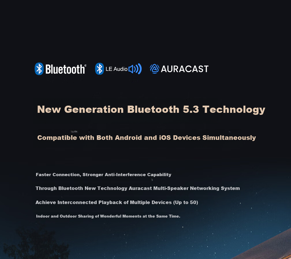 GIEC Q25 Speaker, WiFi Wireless Bluetooth, HiFi Audio System, Living Room Home Desktop Speaker, Combinable Home Theater, Multi-Room Connectivity, Lossless Sound Quality Premium Speaker 13