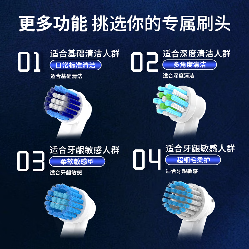 Сменные насадки для электрических зубных щеток Dongnailun, совместимые с Oral-B Braun D12 D16 D100 P2000 P4000 3709, универсальные