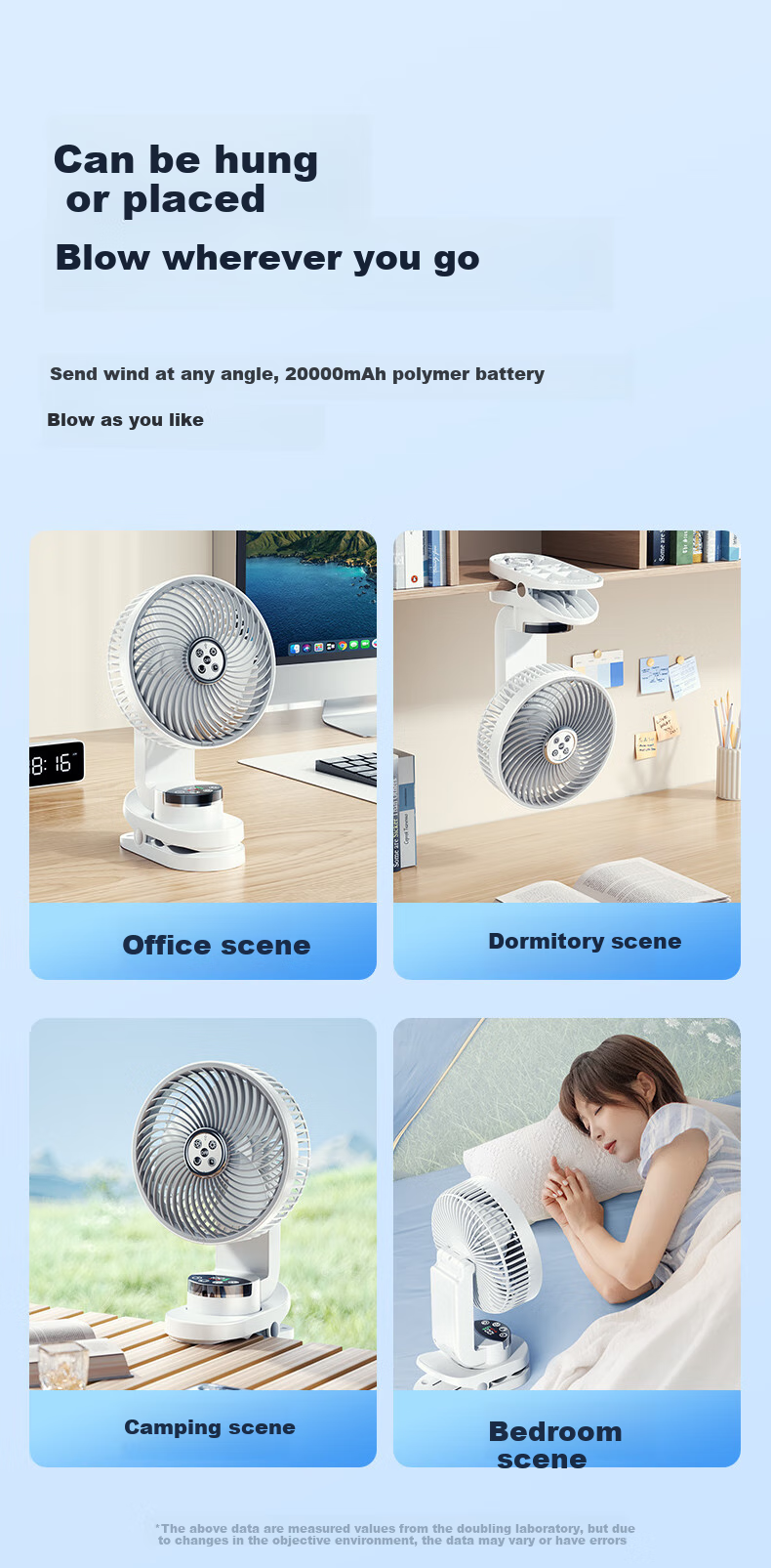 Doublepow Rechargeable Fan, 20000mAh Large Capacity Long-Lasting, for Student Dormitory Bed, Clip-On Desktop USB Small Fan DP-A06 14