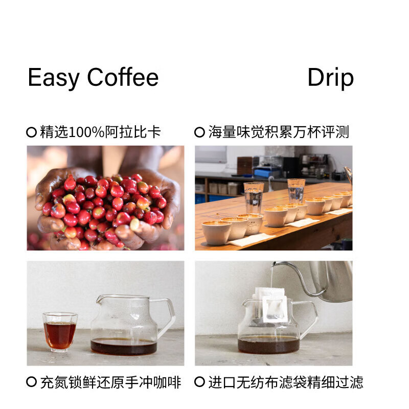 治光师 挂耳咖啡 6种风味真氮气保鲜 手冲美式挂耳黑咖啡粉10gX24片