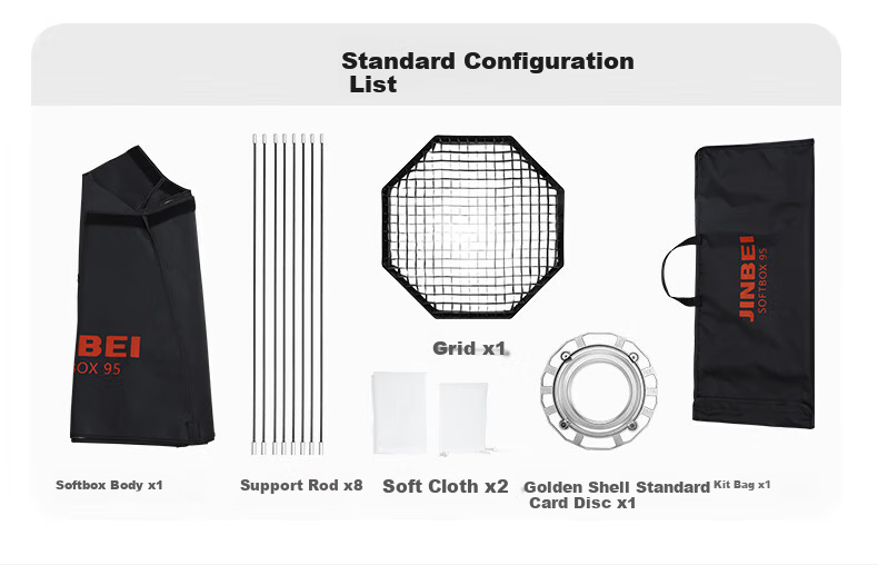 JINBEI BM Grid Softbox Universal Bao Rong Card Slot Honeycomb Grid Long Strip Square Softbox for Outdoor Photography Video Live Streaming Light Cover BM-60×90 Grid Softbox 4
