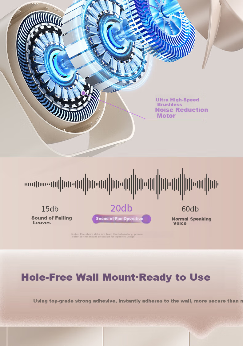 Suoying Dual Turbo 100-Speed Desktop Fan Small Silent USB Rechargeable Portable Outdoor Double-Head Air Circulation Cooling Fan for Dormitory Bed Office 19
