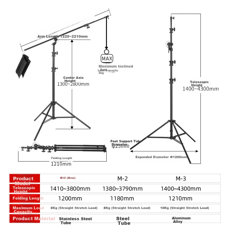 JINBEI M2 Rotating Arm Light Stand, Ceiling Light Frame, Dual-Purpose Photography Studio Arm Bracket Light Accessory, M-II Rotating Dual-Purpose Light Stand (Upgraded Version)
