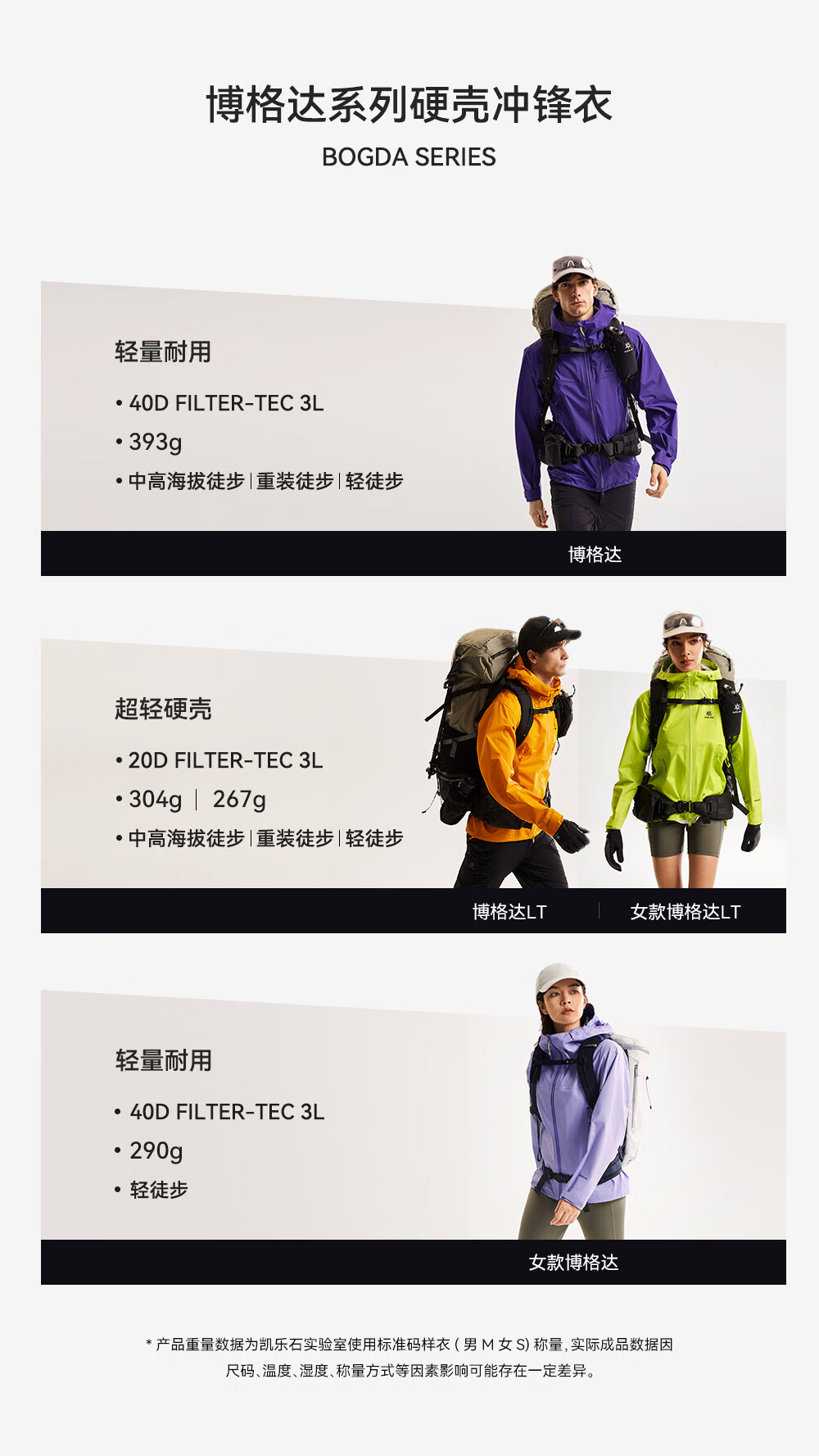 KAILAS Borgda LT Women's Lightweight Windproof Waterproof Breathable Outdoor Mountaineering Hiking Jacket 5