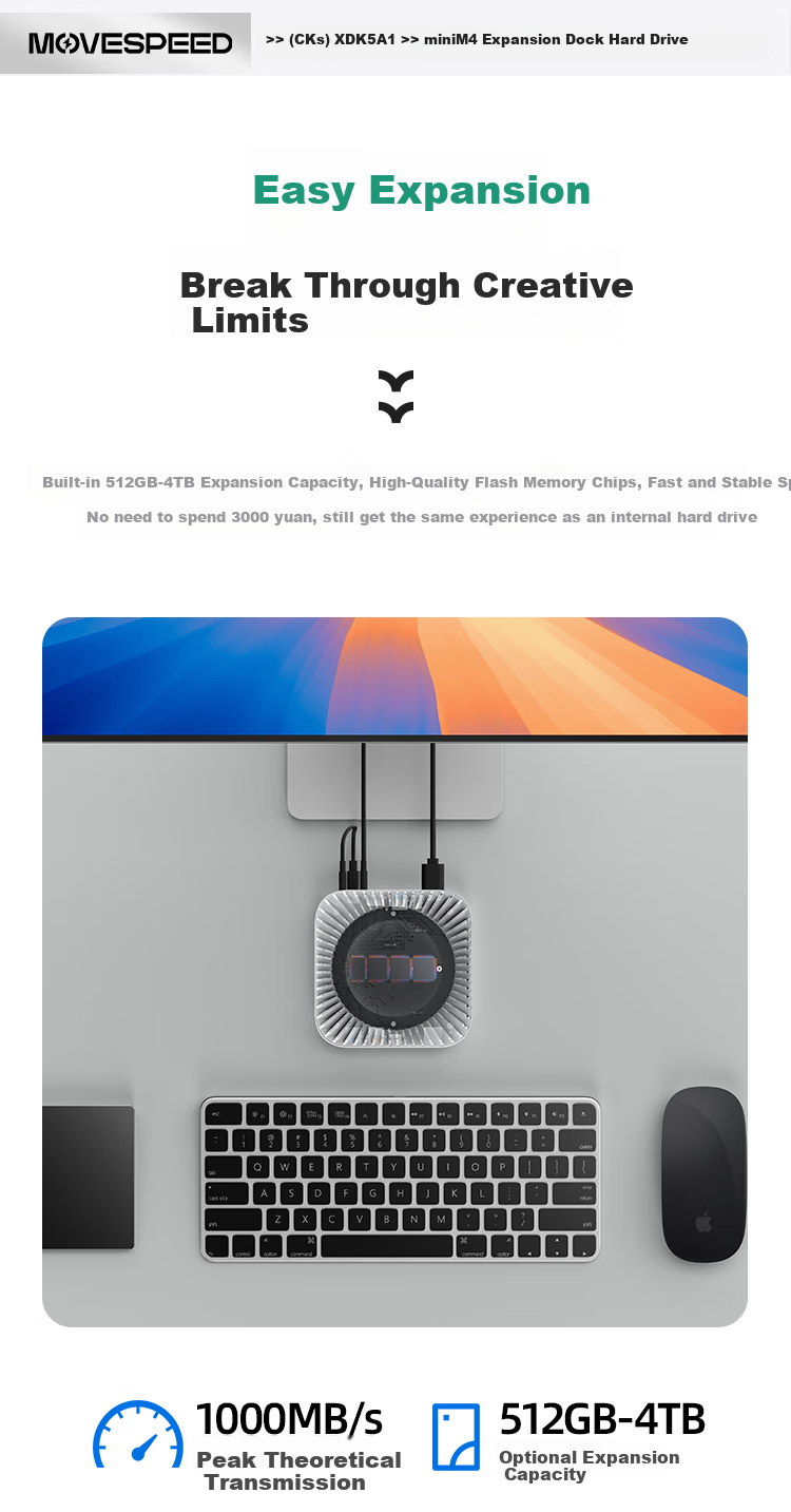 MOVE SPEED 2TB Portable Solid State Drive (PSSD), Compatible with Macmini M4 Expansion Dock Hard Drive, SSD Portable Hard Drive, Expansion Dock, Openclaw Dragon Robot 4