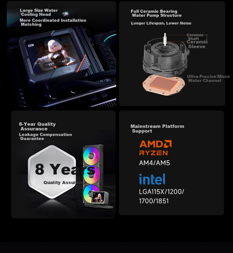 PCCOOLER Beijing GT240 ARGB White All-In CPU Liquid Cooler with 3.5-Inch LCD Screen And Customizable Themes / Compatible with 1851/AM5 2