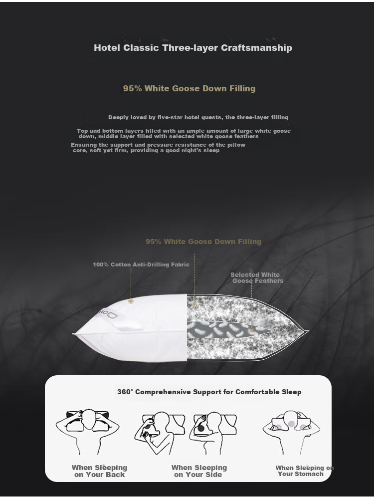 Downia Australian Pillow, Five-Star Hotel Down Pillow, 95% White Goose down Pillow, Soft Cotton Medium Pillow 74*48CM 5