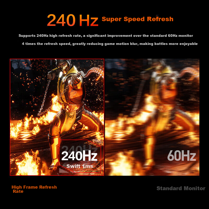 HKC Falcon 27U165A 27-inch 4K 165Hz Dual-Mode 320Hz Fast IPS HDR400 DP2.1 Rotatable Adjustable Gaming Monitor