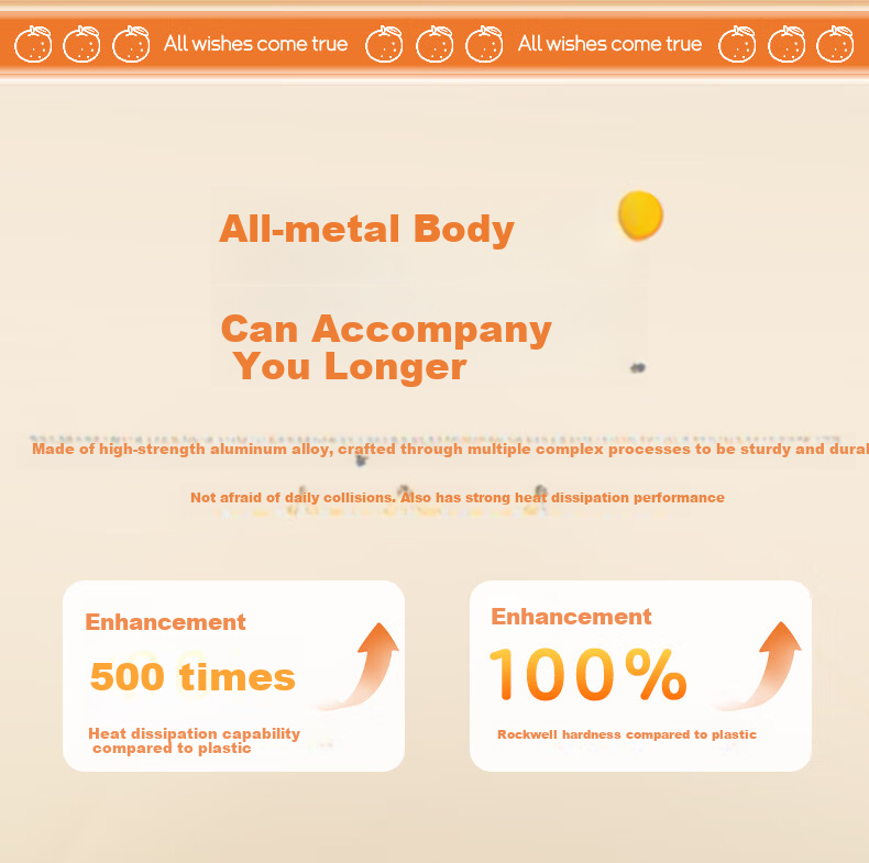 HP 256GB USB3.2 Flash Drive, Xinxinshi Orange Large Capacity USB Drive, High-Speed 220MB/s, for Study, Office, Bidding, Computer, Car Use, Universal Metal Flash Drive 17
