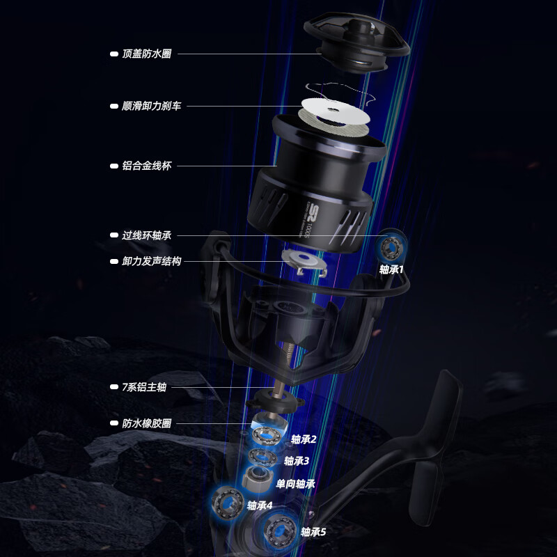 FishingFans New Ultra-Light Carbon Fiber Micro Spinning Reel Metal Line Cup Beginner Lure Reel Anti-Line Break Fishing Reel 1000S
