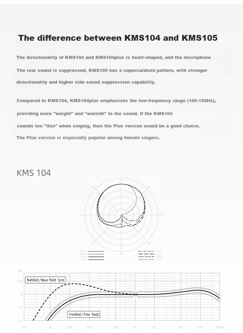 NEUMANN German Imported KMS105 Live Microphone, Professional Condenser Handheld Wired Microphone for Streamers, Singers, Live Stage Performances, Singing, Neumann Microphone with Noise Reductio 7