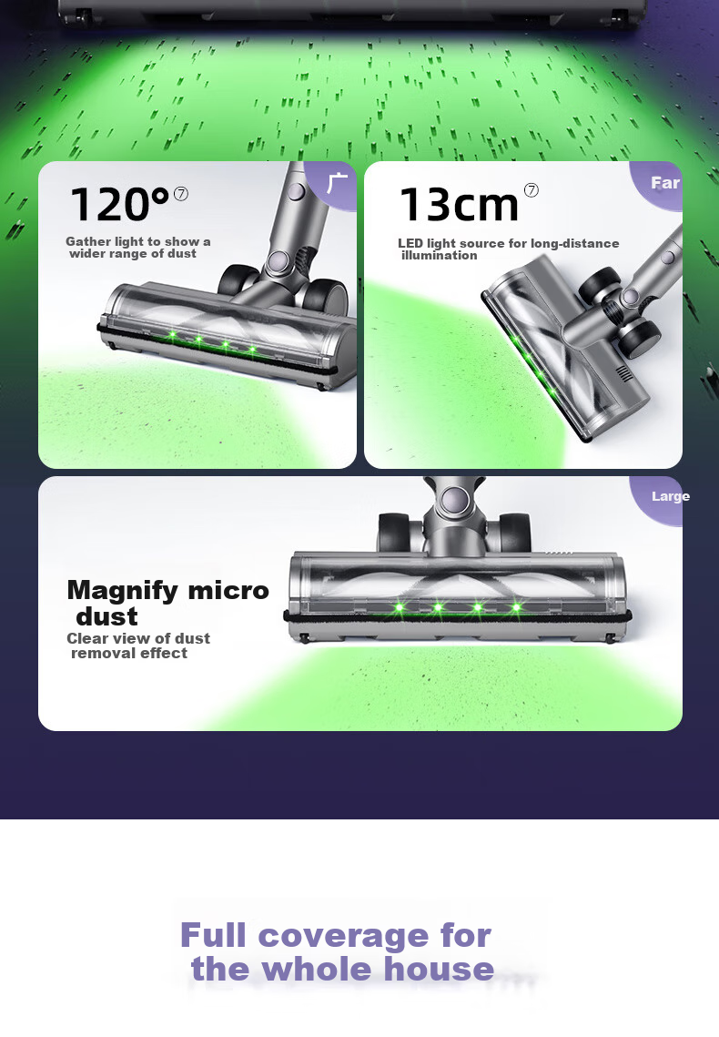 Haier Cordless Vacuum Cleaner with Long Battery Life, Handheld, Green Light Dust Indicator, Portable Cleaning And Dust Removal Machine [With Integrated Suction And Mopping Water Tank + Mattress Mite Removal Brush] S2 [New Year Gift] 6