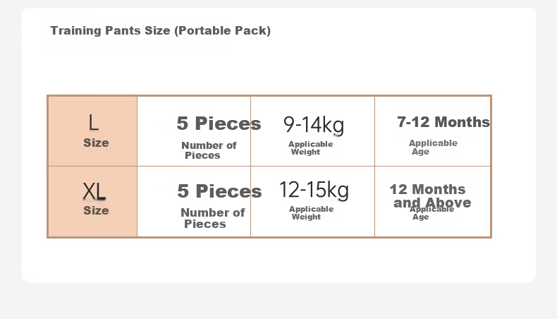 Bebetour Alice Dream Series Baby Diapers S Size (4-8kg), Portable Pack, 5 Pieces, Luxury Softness Upgraded 21