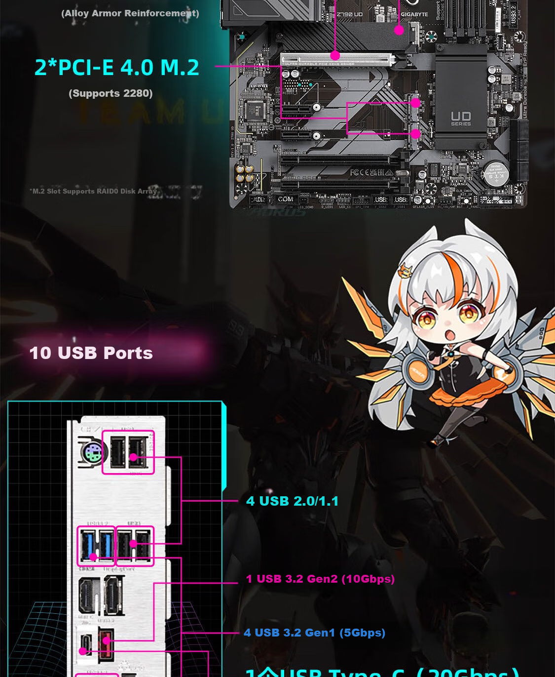 GIGABYTE Xiaodiao Z790M AORUS ELITE AX Motherboard, DDR5 Compatible, Supports CPU Intel LGA 1700, 14700KF/14600K 7