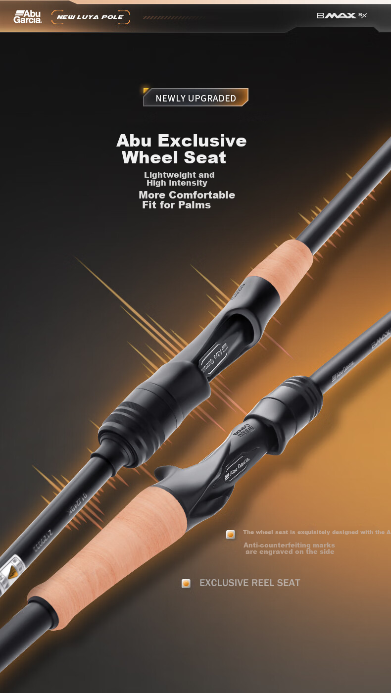 ABU GARCIA BMAX SX Lure Rod with Medium Action, Versatile Long-Casting Rod, 2.9-Meter Straight Handle MH Action-RF 11