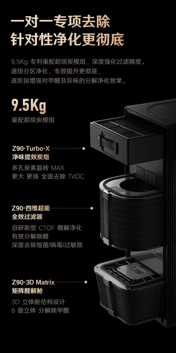 352 Air Purifier Original Filter Cartridge, Removes Formaldehyde Particles And Odors, Compatible with Model Z90, Upper Layer Filter 1