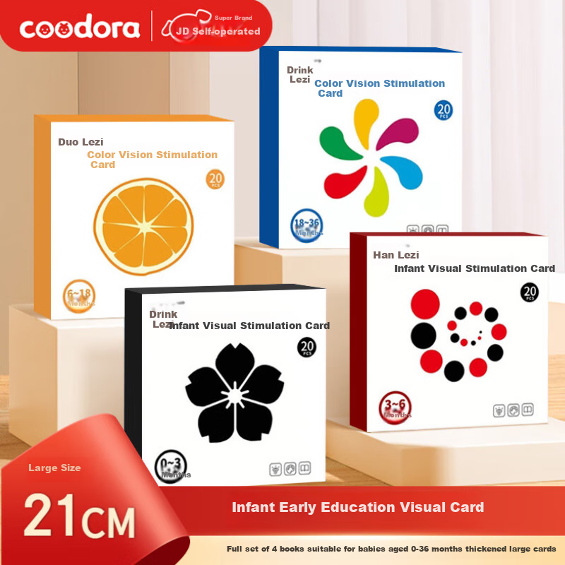 COODORA Bl-01287658