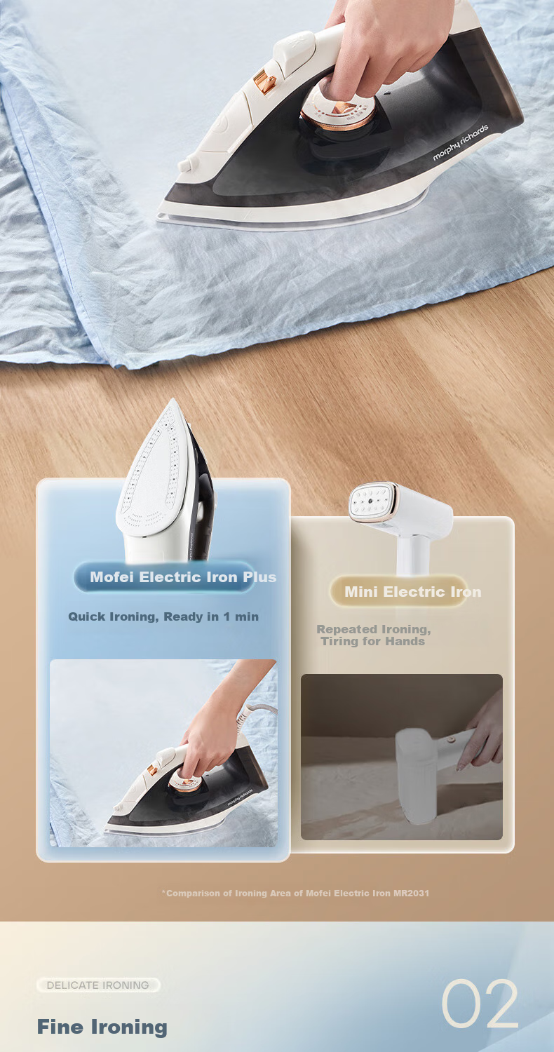 Morphyrichards Handheld Garment Steamer for Home Use, Portable Steam Iron for Travel And Business Trips, Clothes Steaming Tool with Large 4013 Plus Plate 4