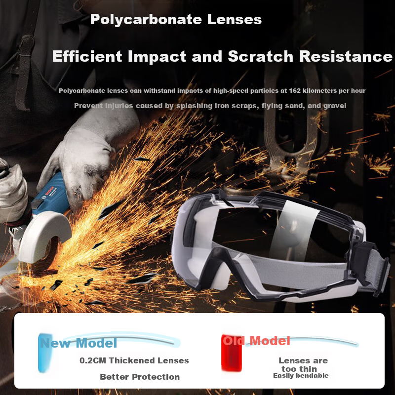 Dust-proof goggles, eye protection, anti-dust, non-fogging, industrial-grade, labor protection, splash-proof, windproof, sand-proof, waterproof, impact-resistant, for me 3